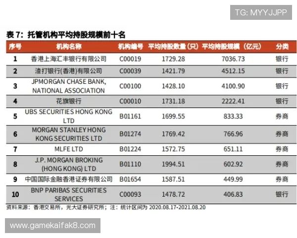 凯发足球官网分析最新足球比赛数据和赔率变化助你做出明智投注决策
